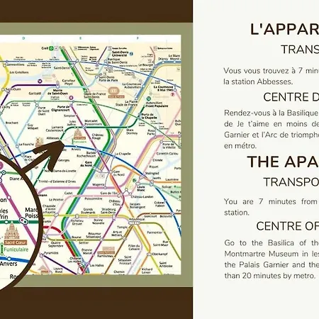 3 Bedrooms Sacree Coeur Place Du Tertre Montmartre Appartement Paris